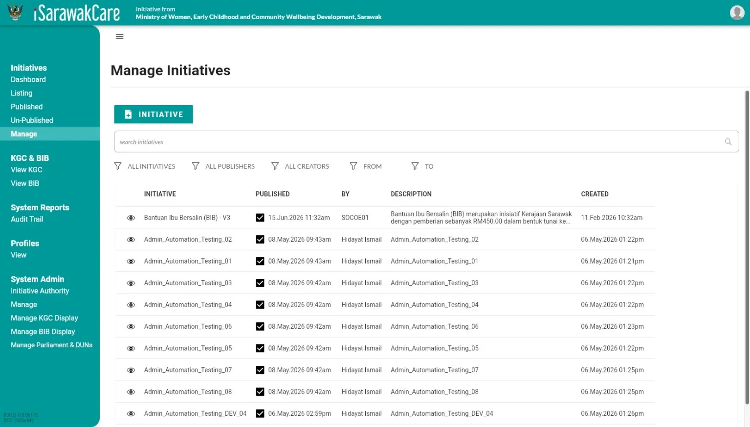 Admin Manage Initiatives